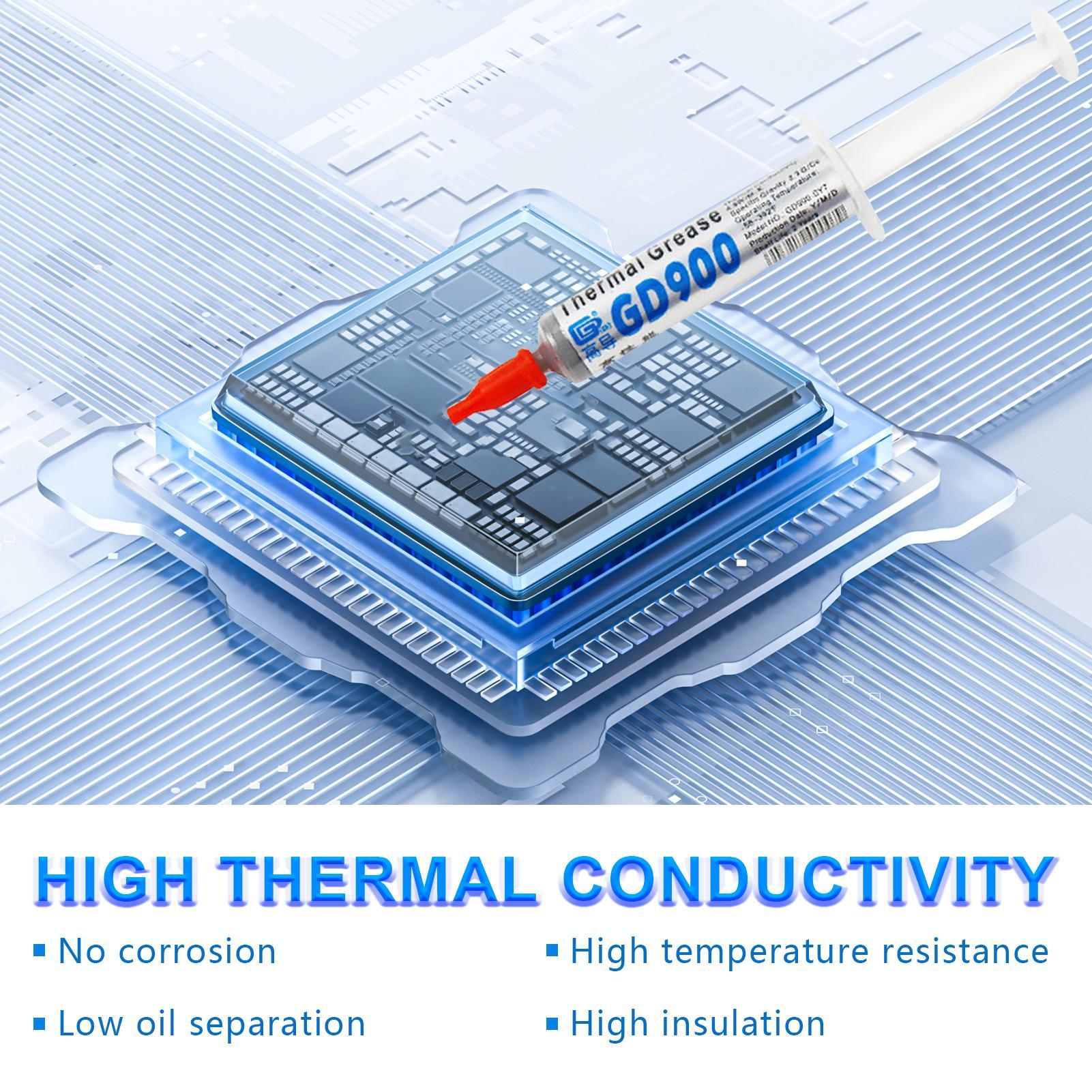 معجون حراري جديد (قطعة واحدة)  - مراجعة Thermal Paste وسعره