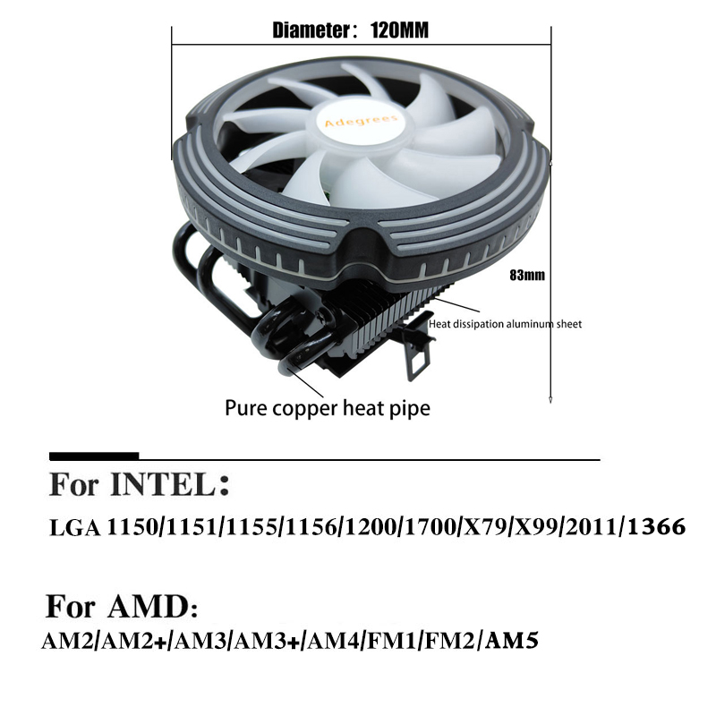 مبرد وحدة المعالجة المركزية (C - مراجعة Air Cooler Cpu وسعره
