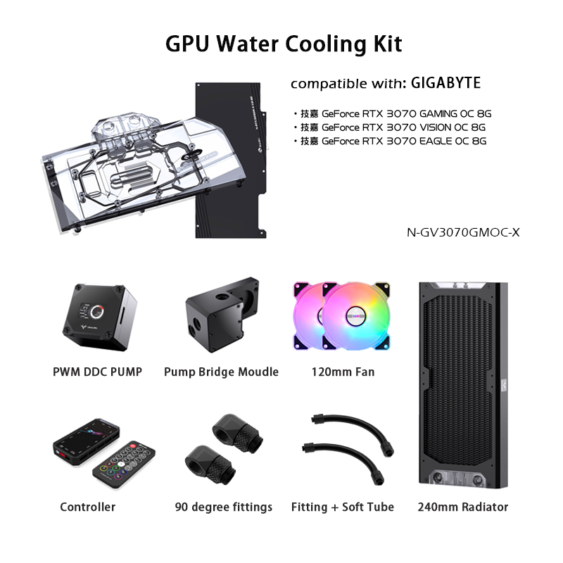 طقم تبريد مائي من جرانزون لبطا - مراجعة Gpu Cooler وسعره