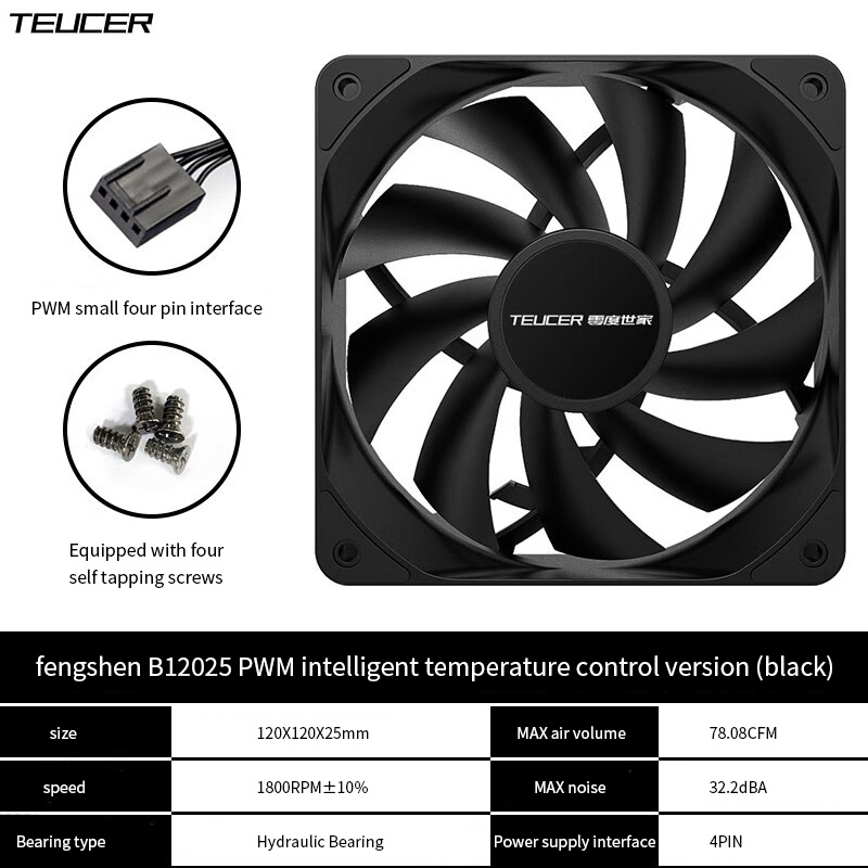 TEUCER جهاز كمبيوتر شخصي مروحة - مراجعة Gpu Cooler وسعره